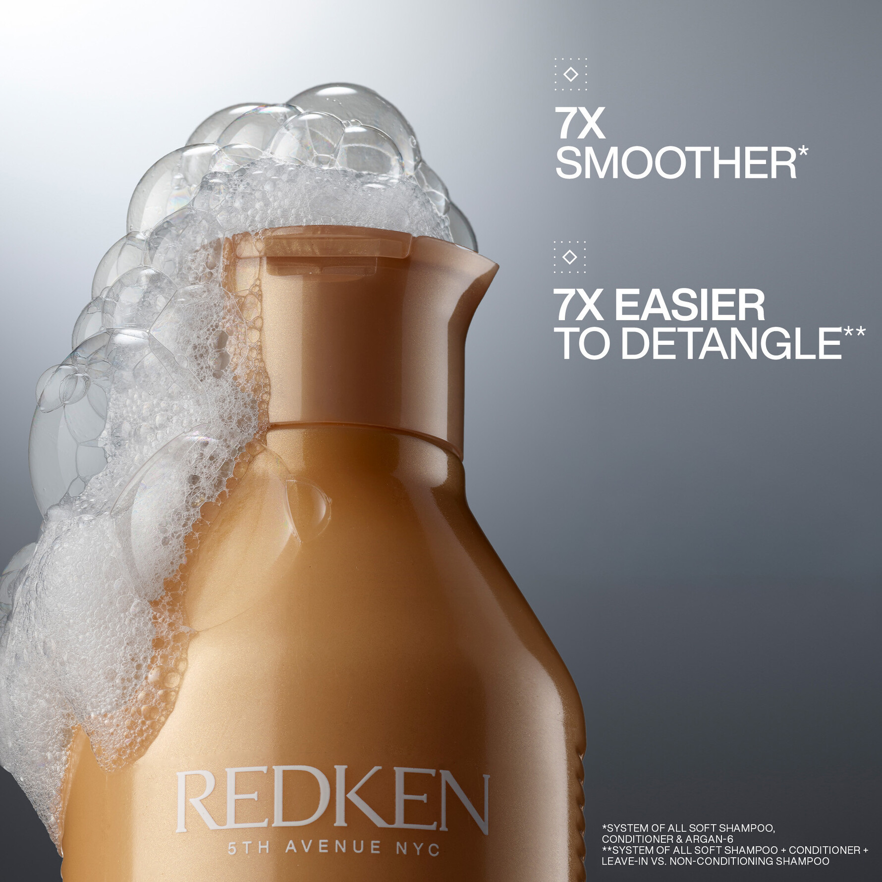 Redken