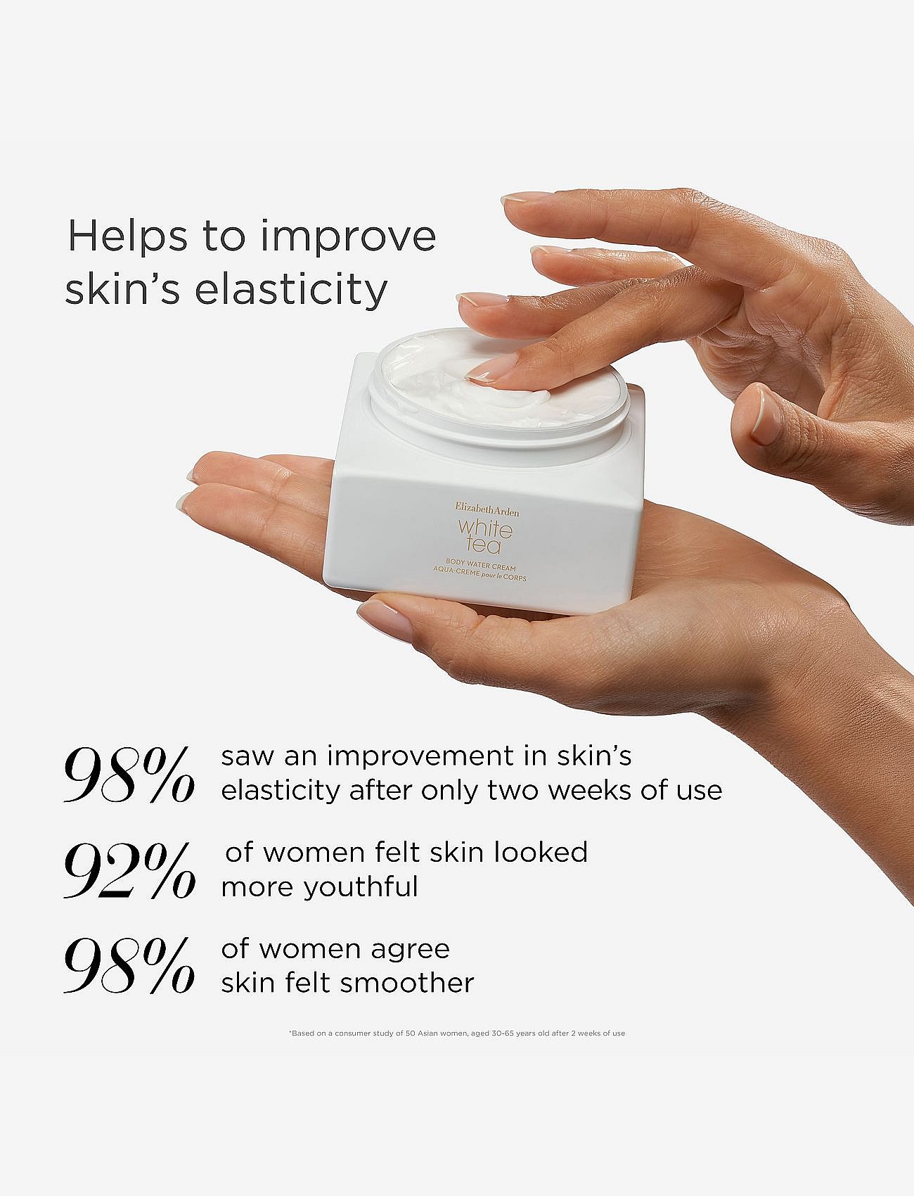 Elizabeth Arden