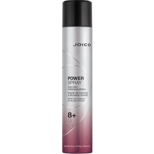 Joico