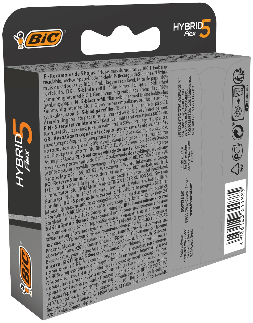 BIC