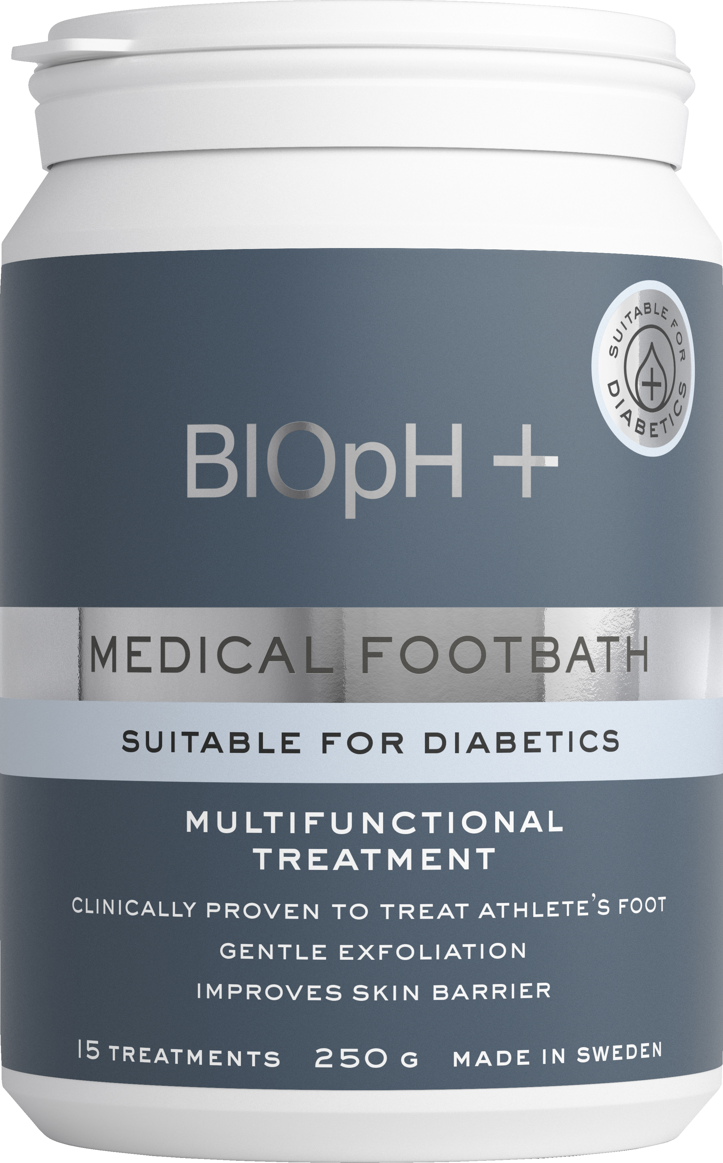 BIOpH+
