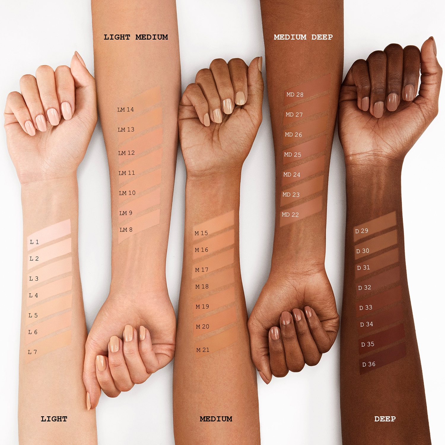 Pat McGrath Labs