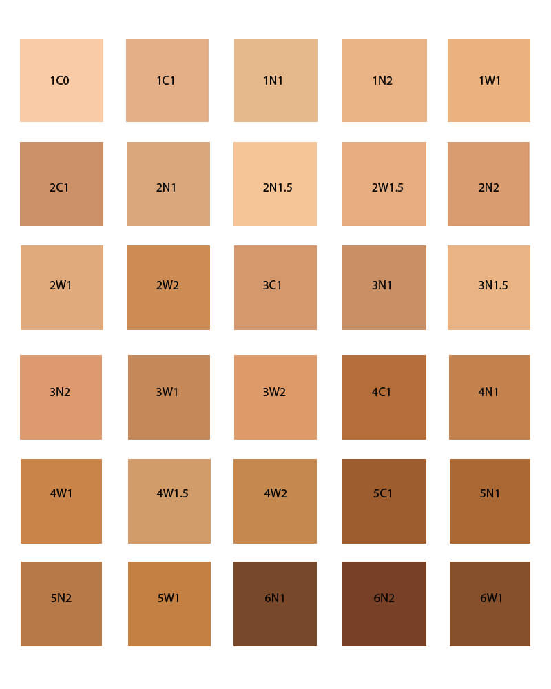 Laura Mercier